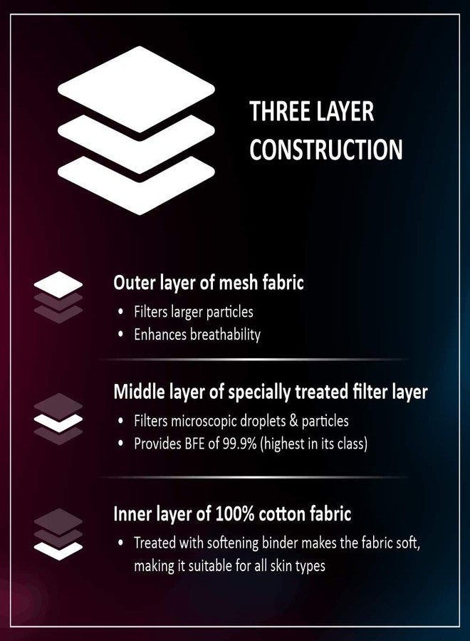 BPL Medical Technologies Outdoor Protective Mask M2 - Image 2
